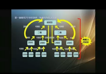 模式视频截图